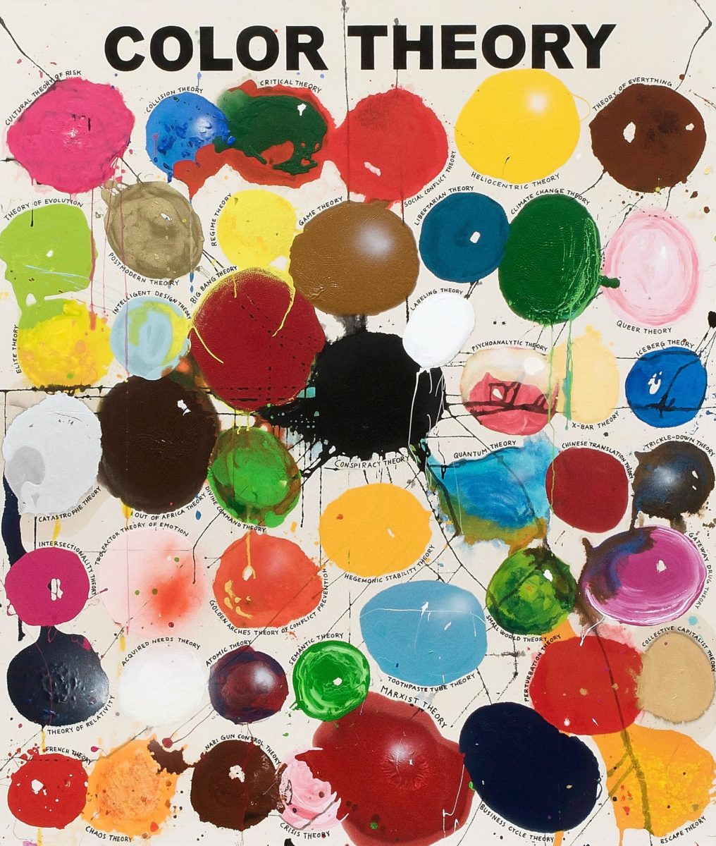 Color Theory - Riiko Sakkinen