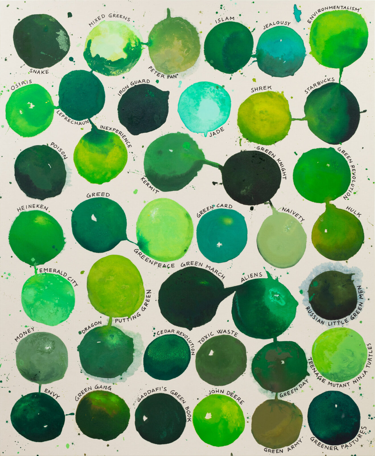 Greens - Riiko Sakkinen