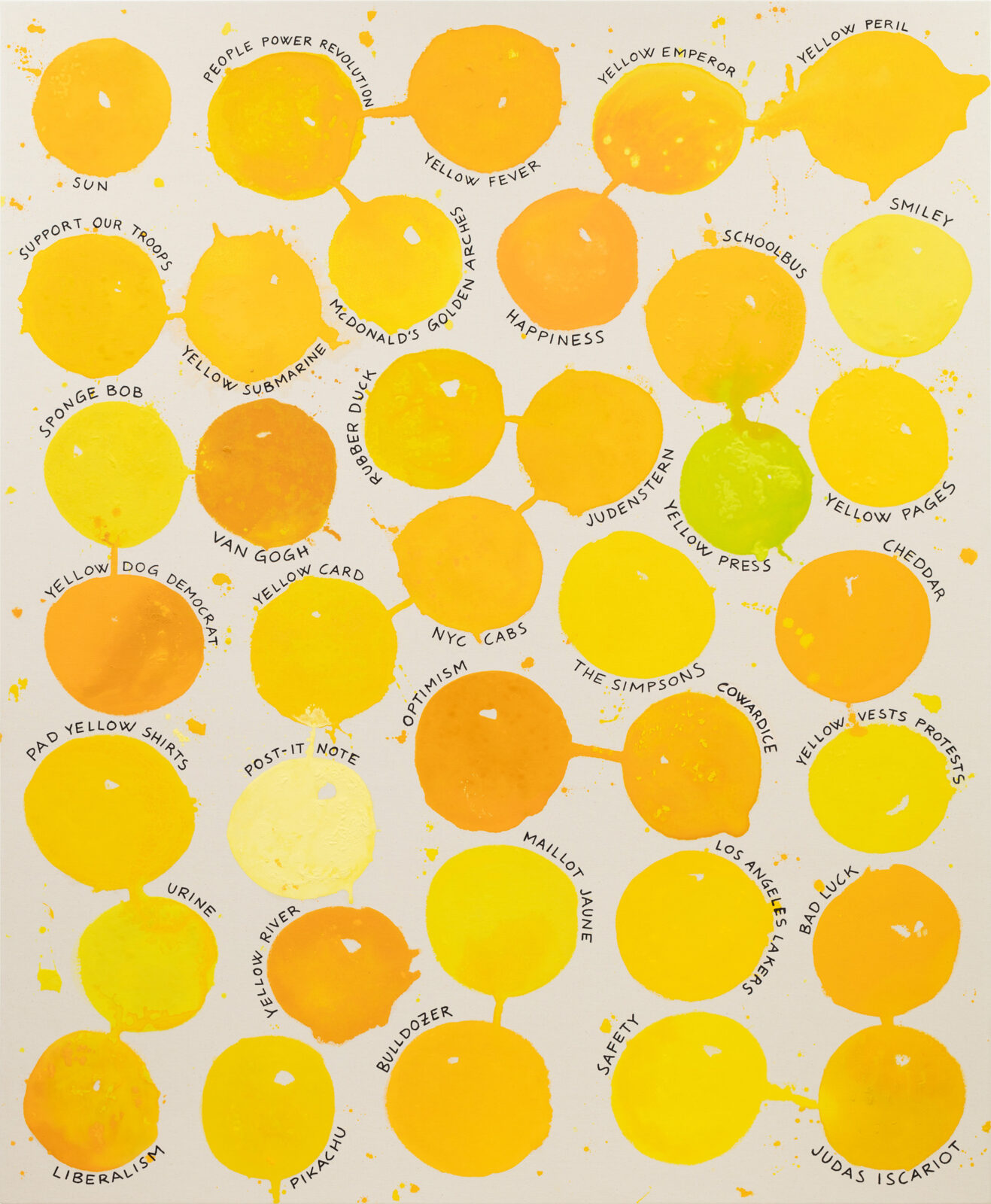 Yellows - Riiko Sakkinen