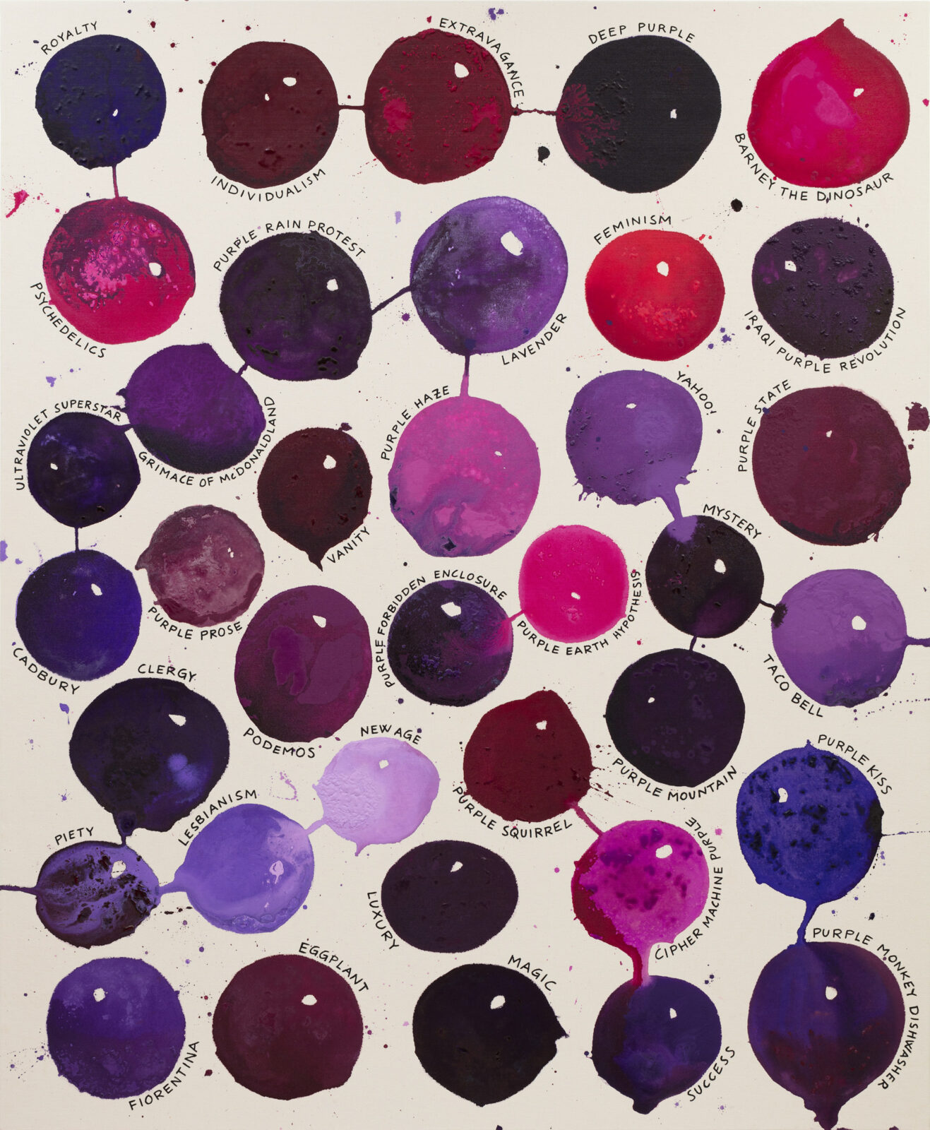 Purples - Riiko Sakkinen