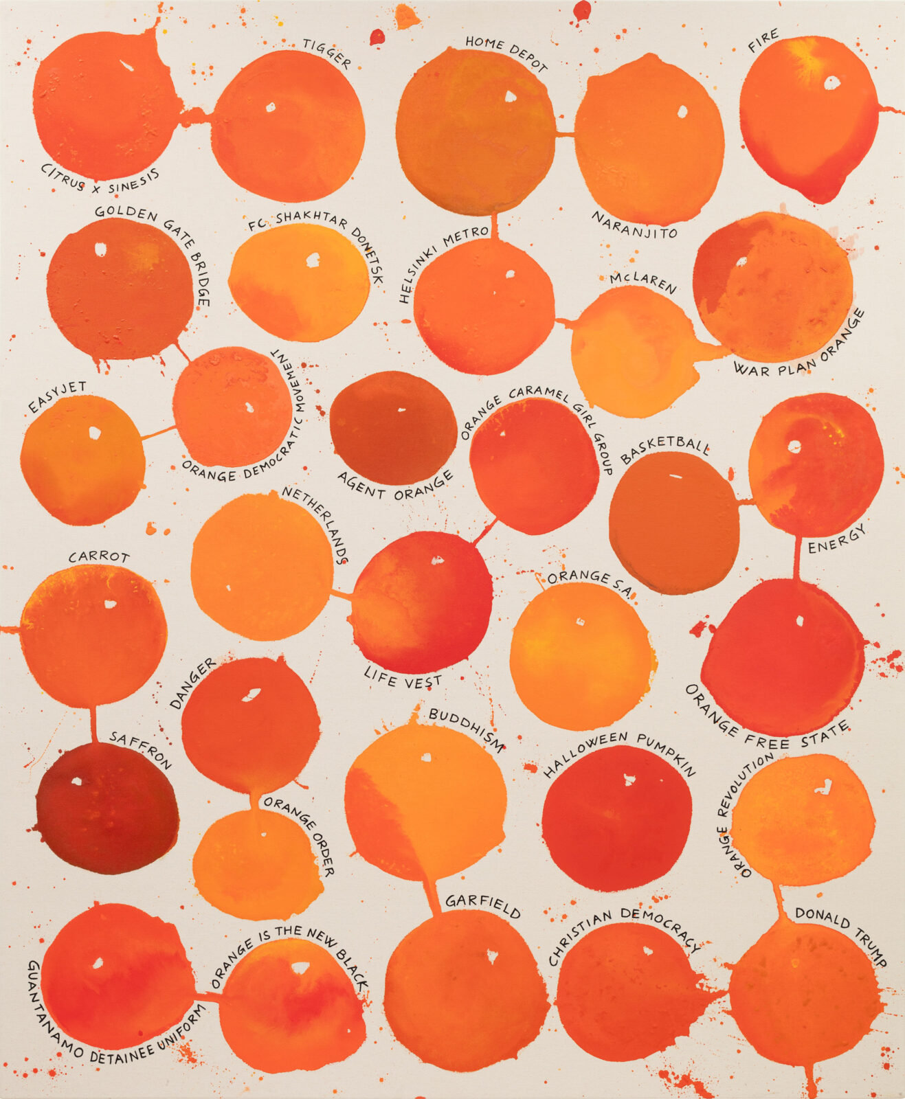Oranges - Riiko Sakkinen
