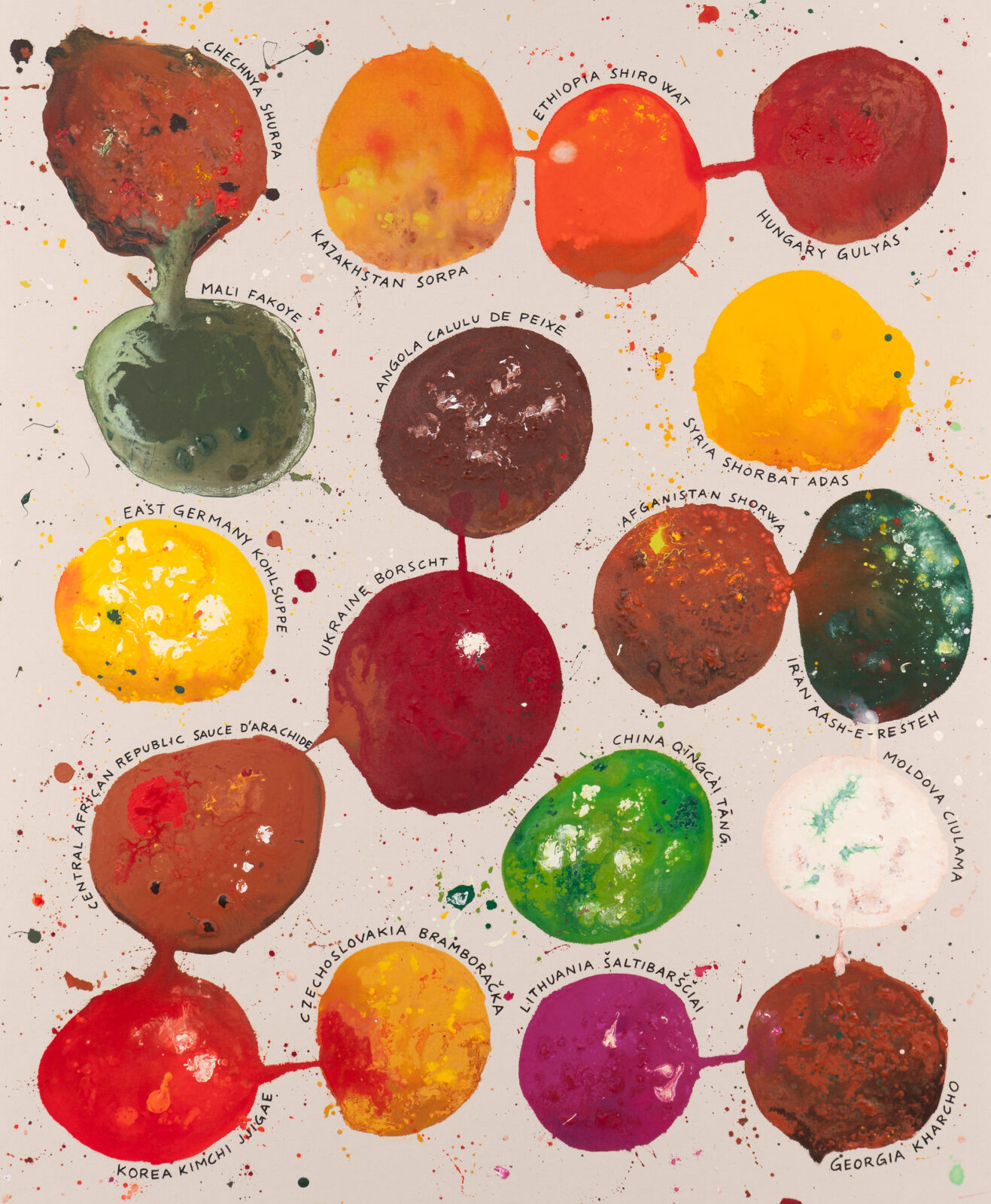 Russian Soup Peace (Soviet and Russian Military Interventions 1946-2026)